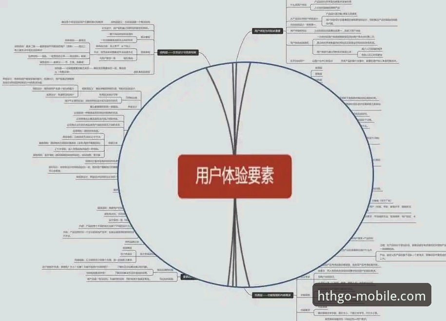 资深用户解析：如何高效完成华体会体育官网下载并优化使用体验