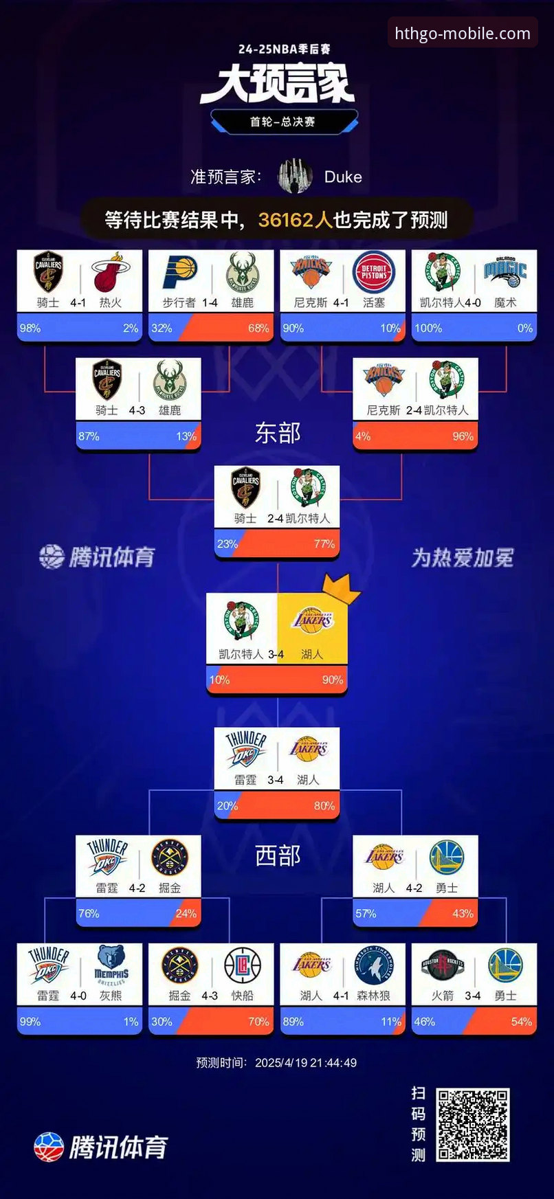 湖人锁定季后赛的制胜关键：在华体会体育平台看懂球队崛起的实用技巧